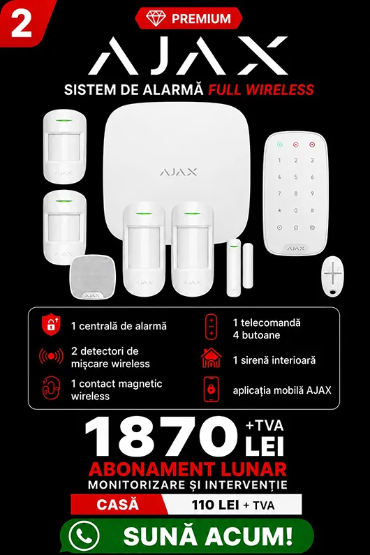Pachet Recomandat Hikvision